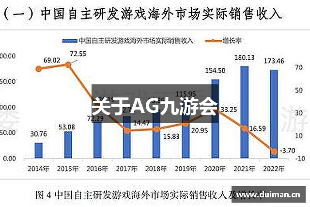 关于AG九游会